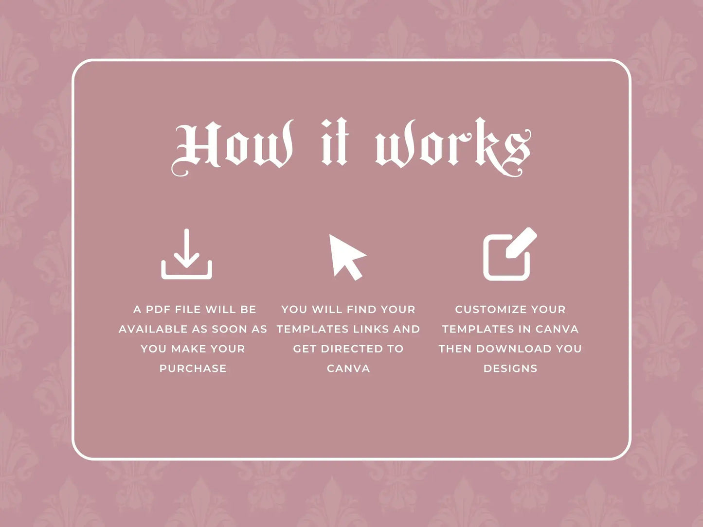 30 Rose Gold Fashion Instagram Kit how it works