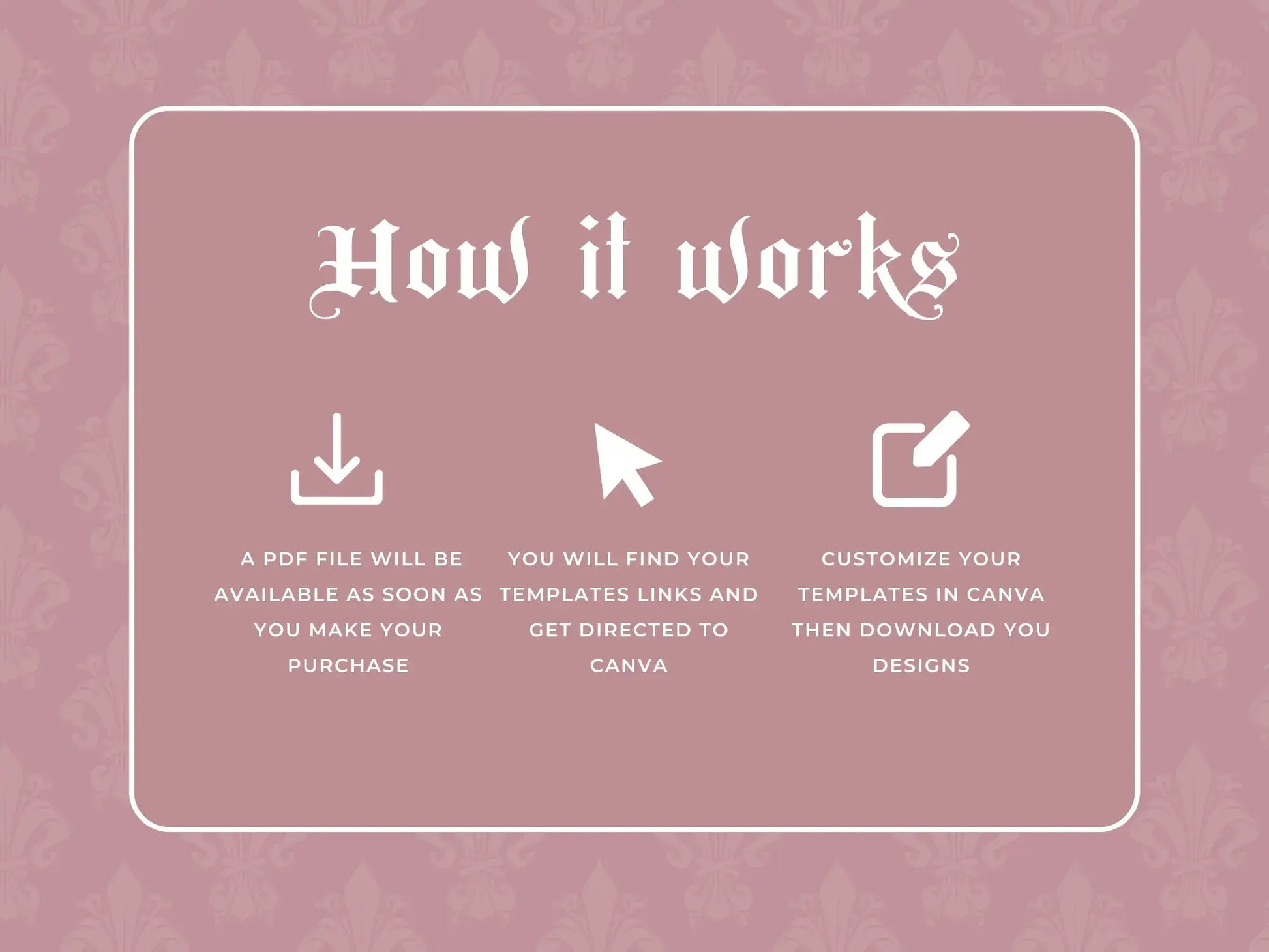 30 Rose Gold Fashion Instagram Kit how it works