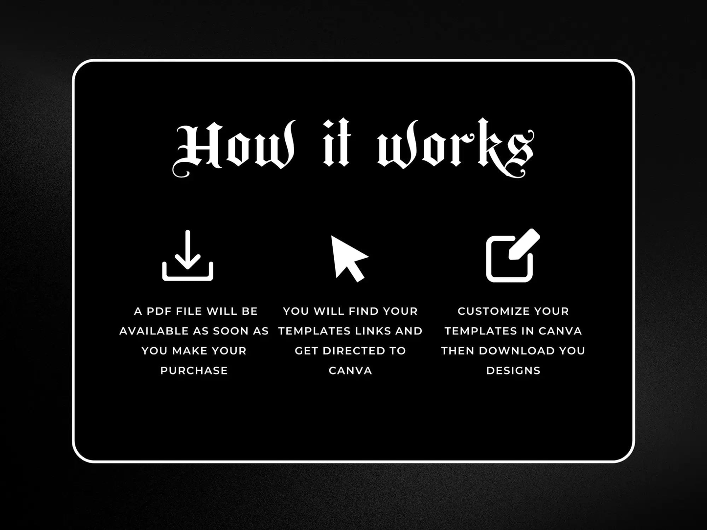 How It Works - Minimal Black Fashion Website Banners