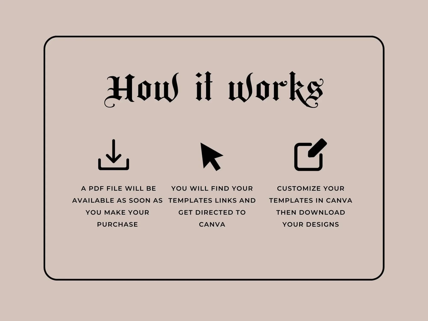 How It Works Beige Fashion Website Banners