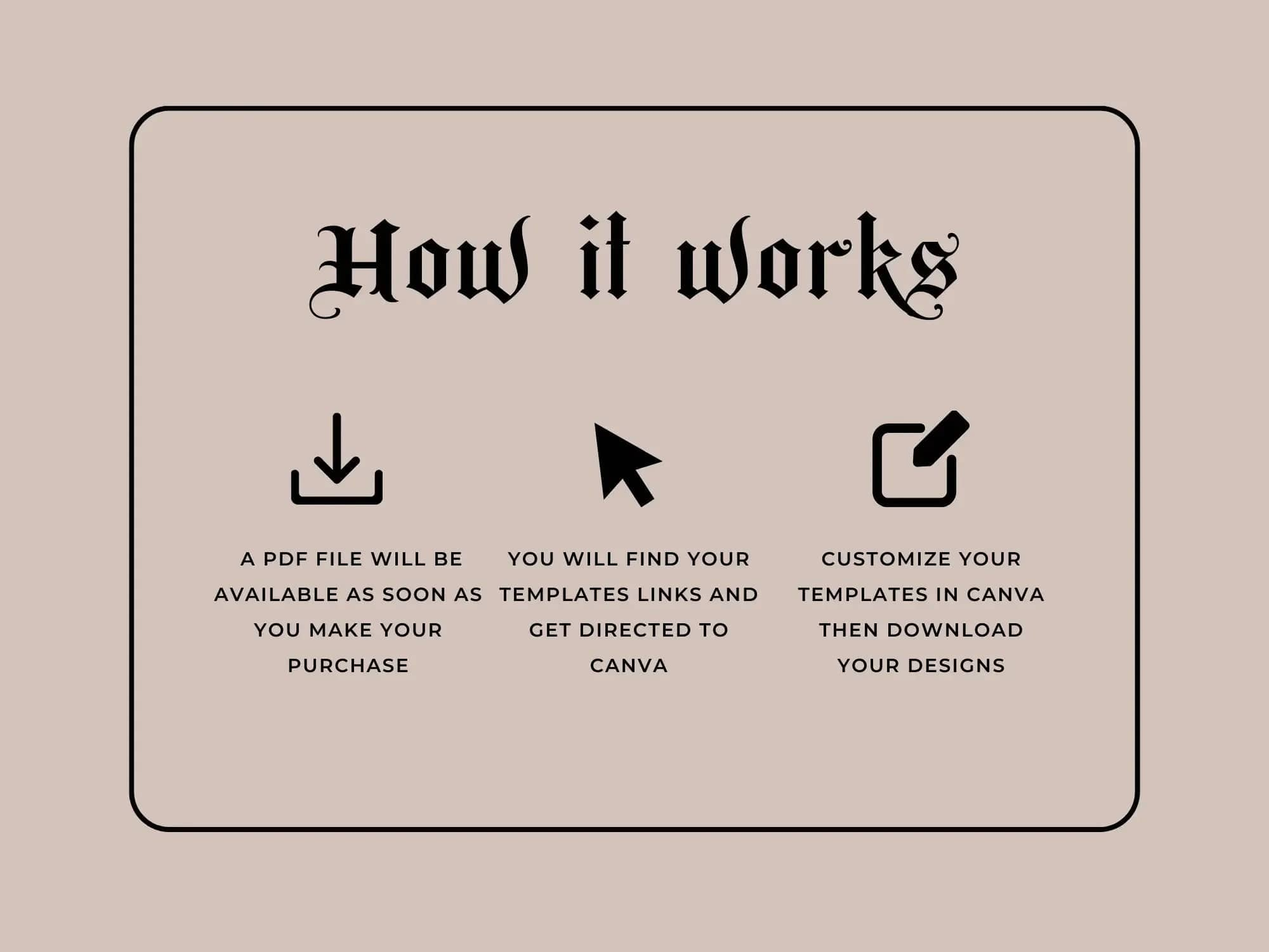 How It Works Beige Fashion Website Banners