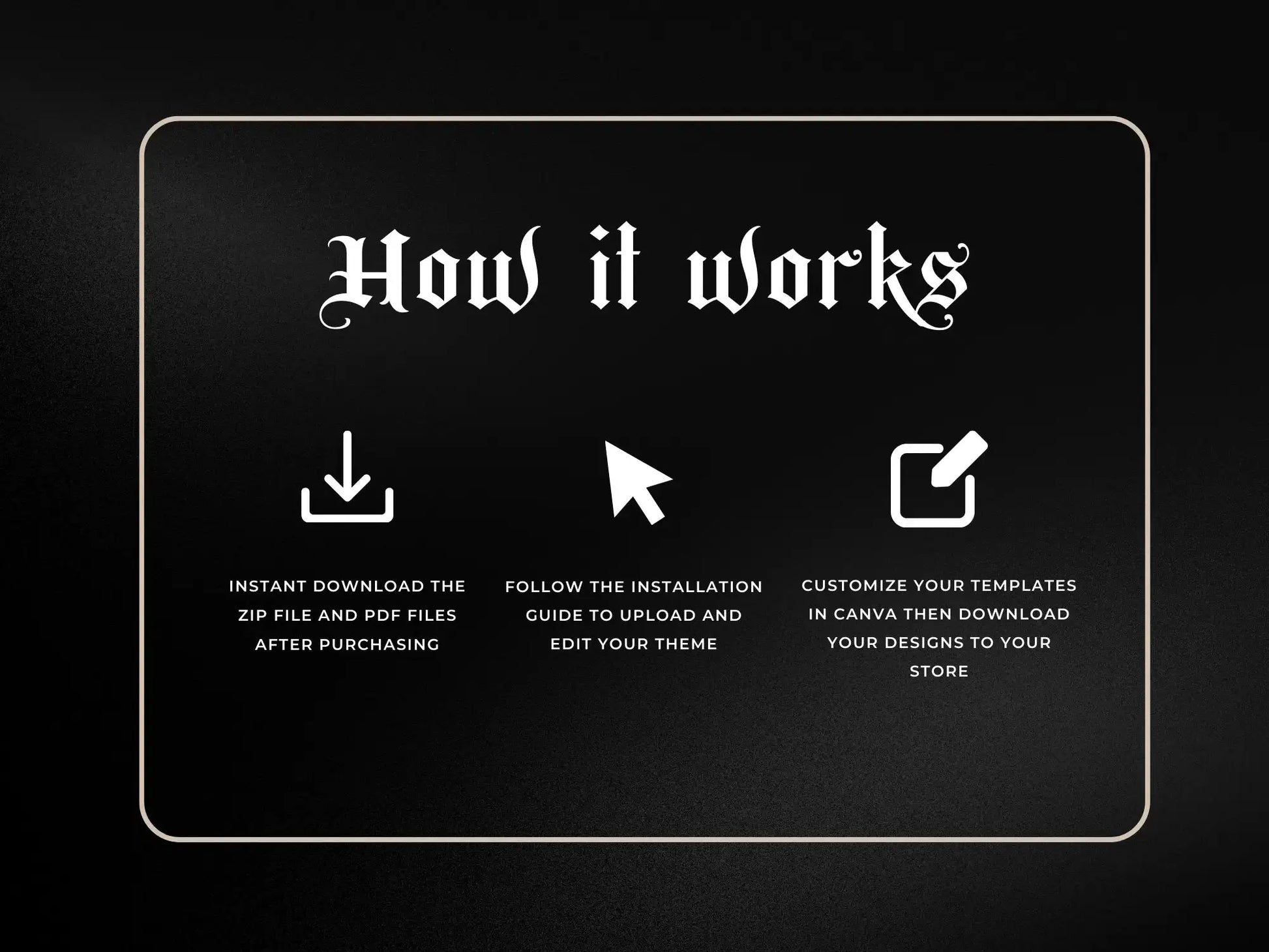 Minimal black how it works