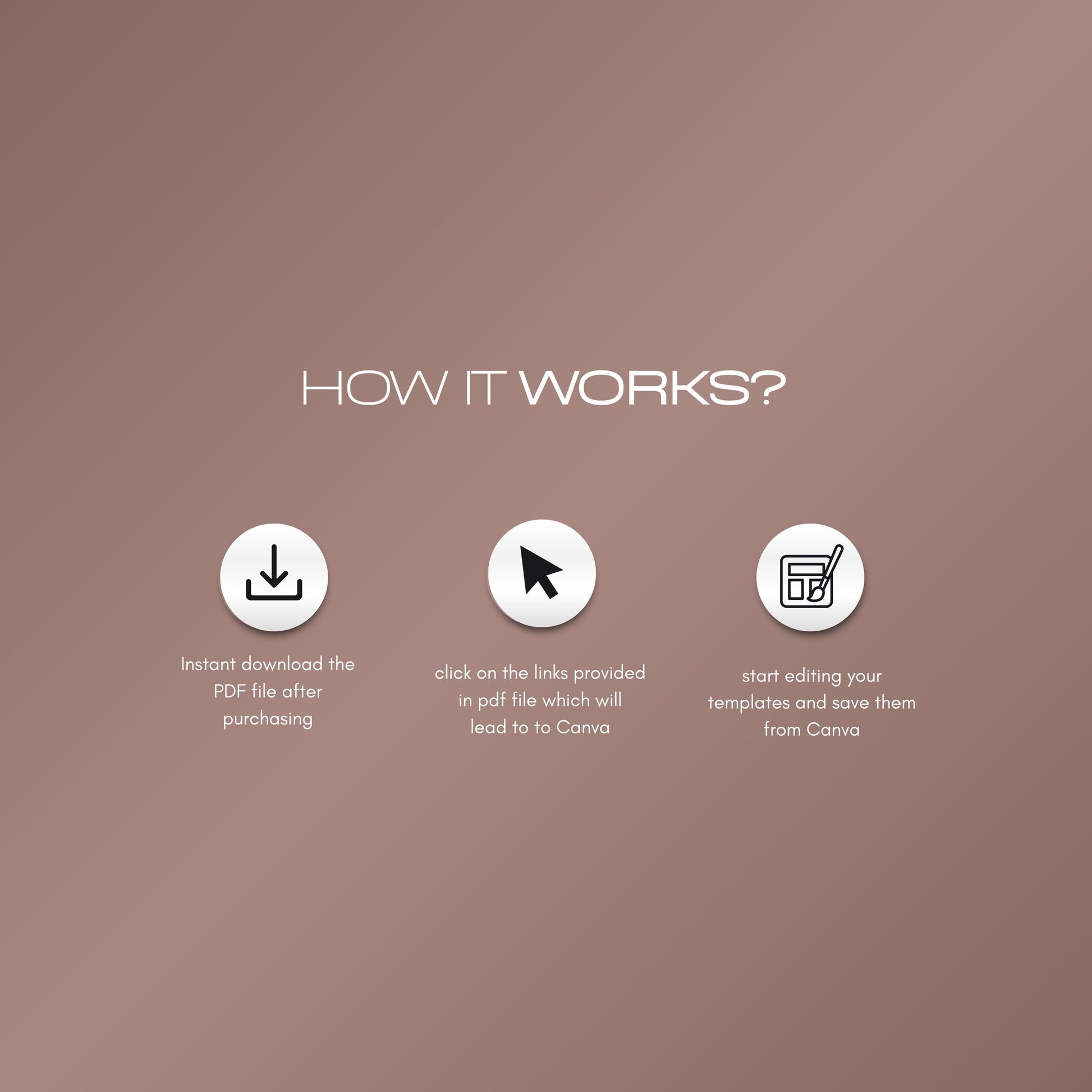 MUA Website Template, Editable Canva Makeup Artist Website Design, Modern Beauty Business Template