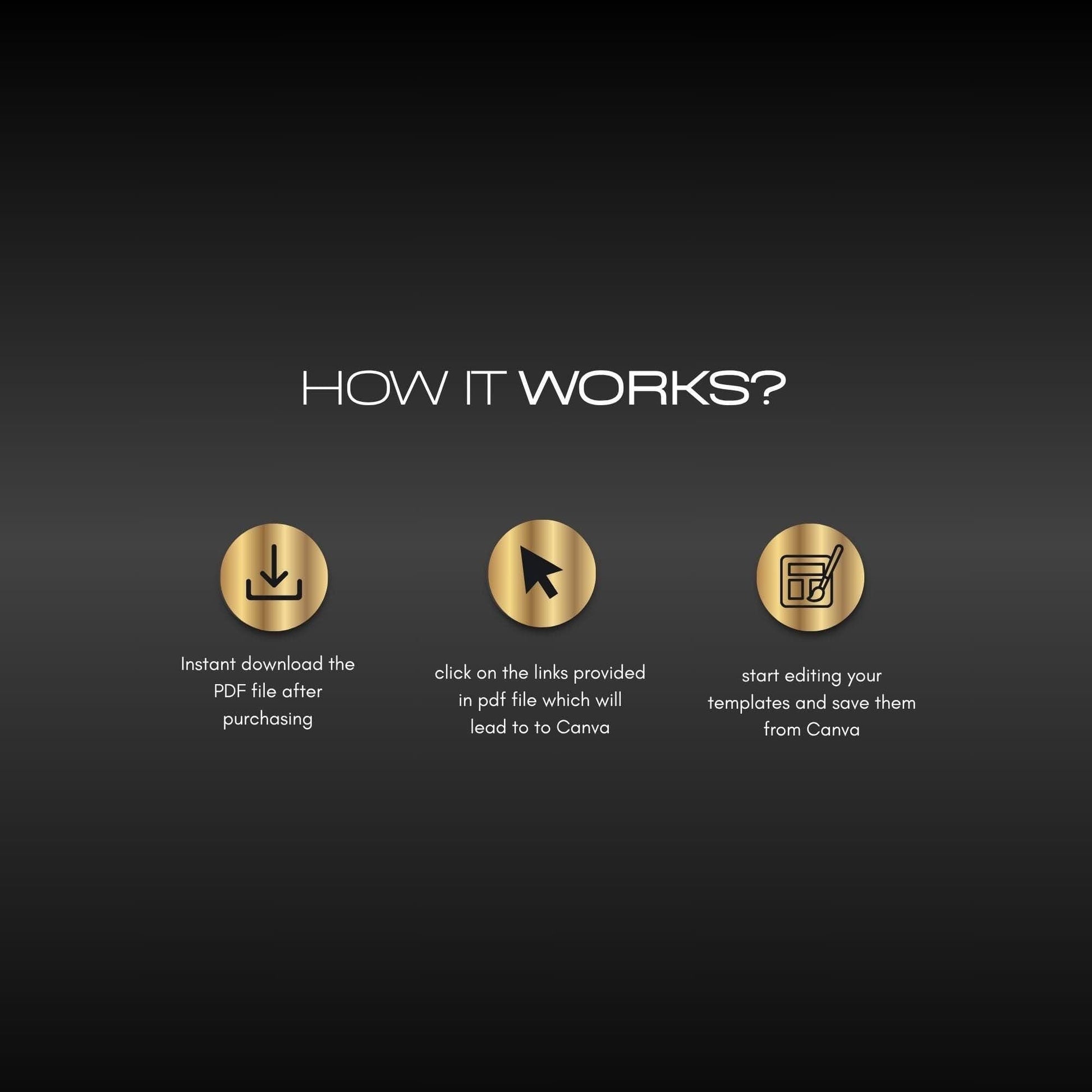 Real Estate Canva Website Template, Realtor Landing Page Design, Property Listing, For Sale & Just Listed Website Templates