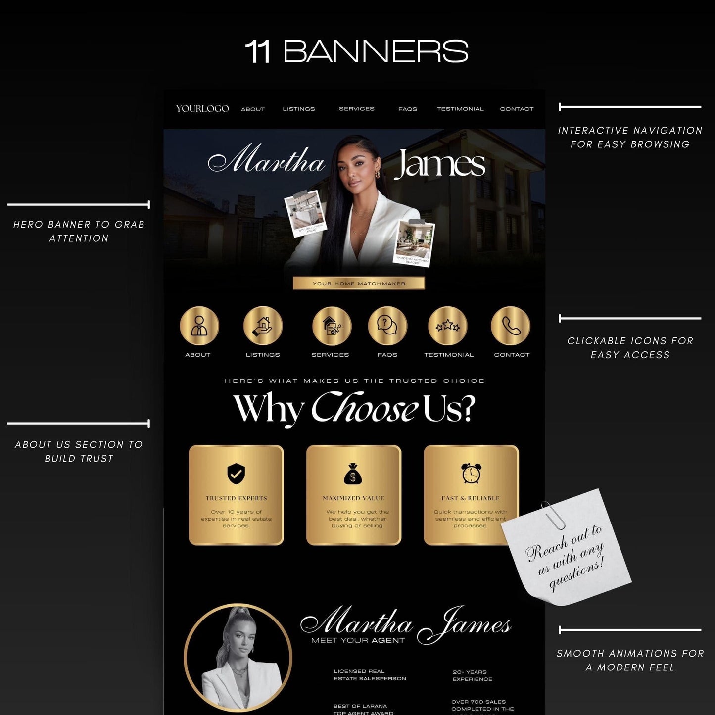 Real Estate Canva Website Template, Realtor Landing Page Design, Property Listing, For Sale & Just Listed Website Templates