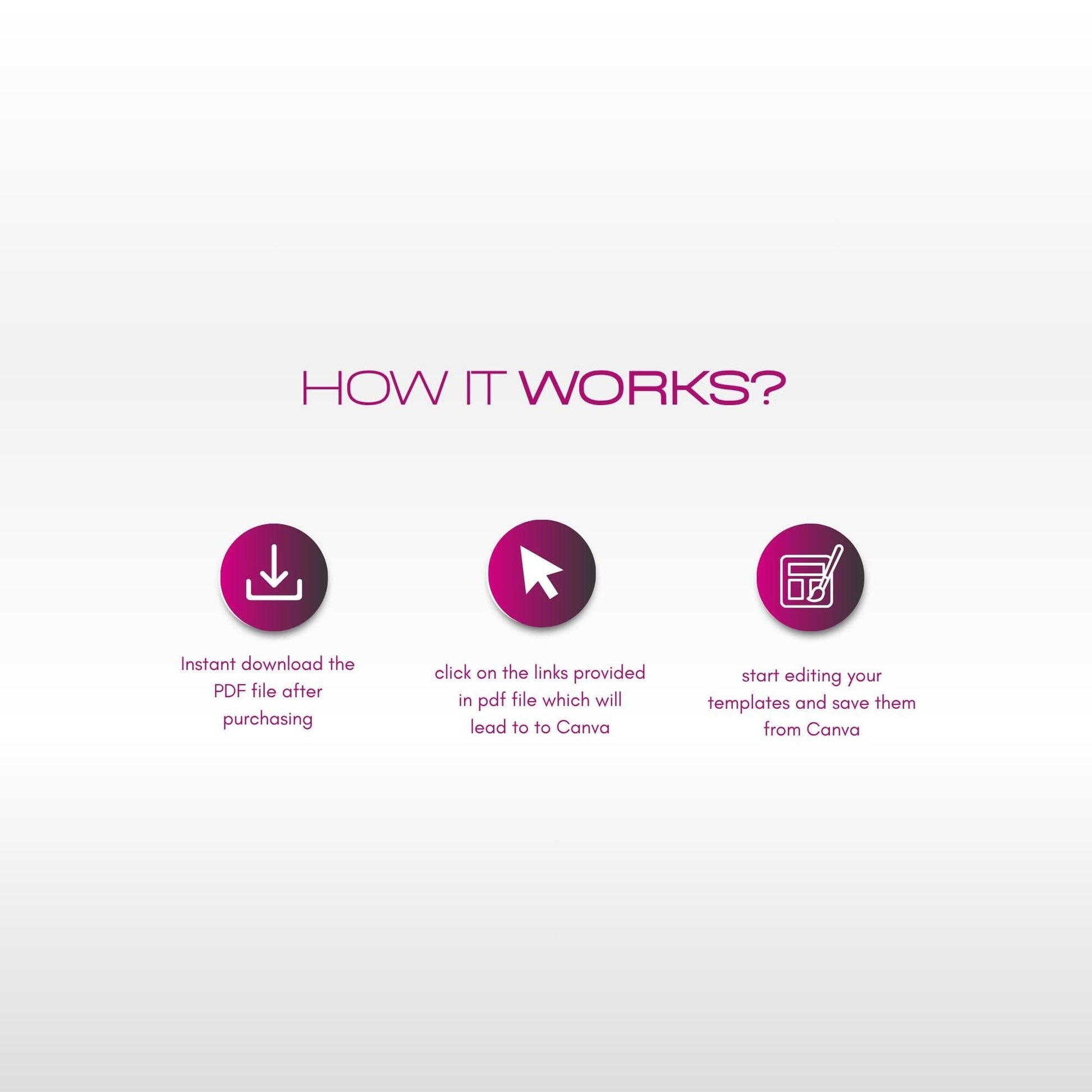 Author Retractable Banners Editable, Meet The Author, Author Book Launch Retractable, Editable Rollup Banner, Business Coaching Banner